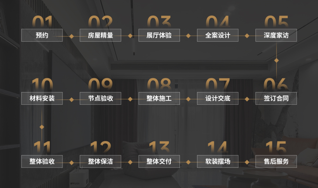 客戶感謝信丨服務(wù)贏得信任，品質(zhì)鑄就口碑